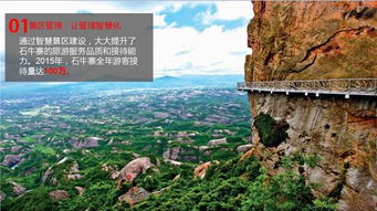 中惠旅創 以互聯網+智慧景區賦能，打造便利游客體驗與高效景區管理新標桿